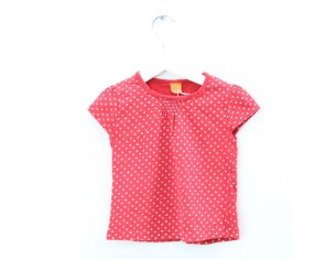 MINI MODE TOP 
