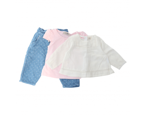 BUNDLE 3-6 MONTHS
