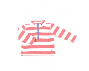 JOULES SWEATSHIRT
